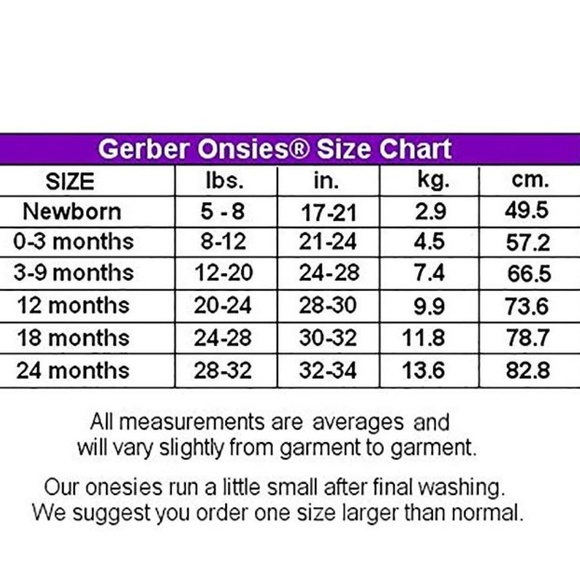 Of Course I'm Cute Have You seen my Mom Onesie - Picture 2 of 3